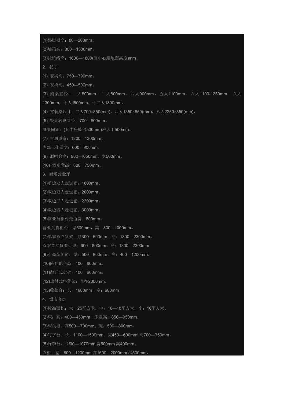 作为一个室内设计师应具备20个基本知识_第5页