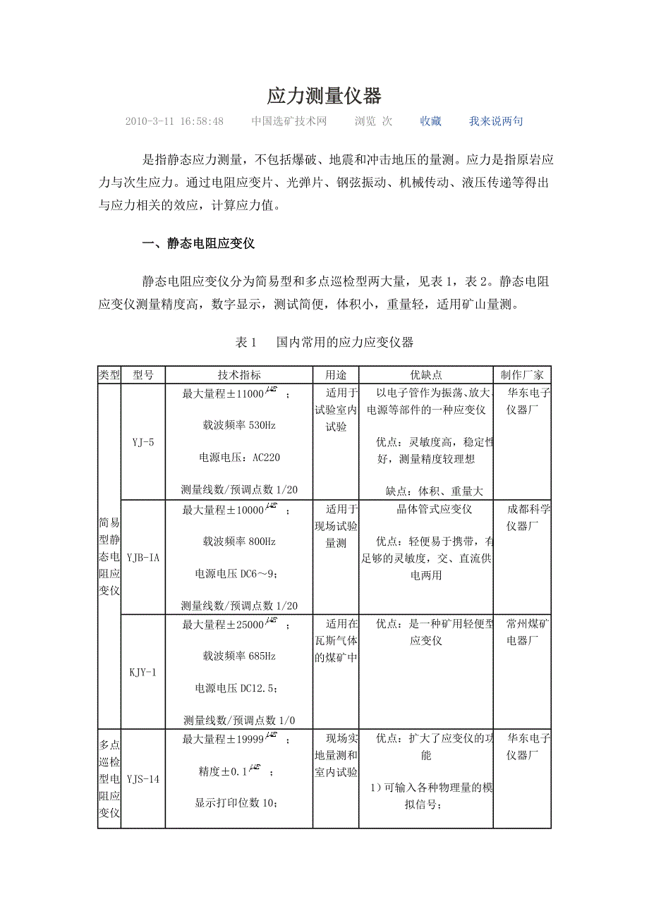 应力测量仪器_第1页