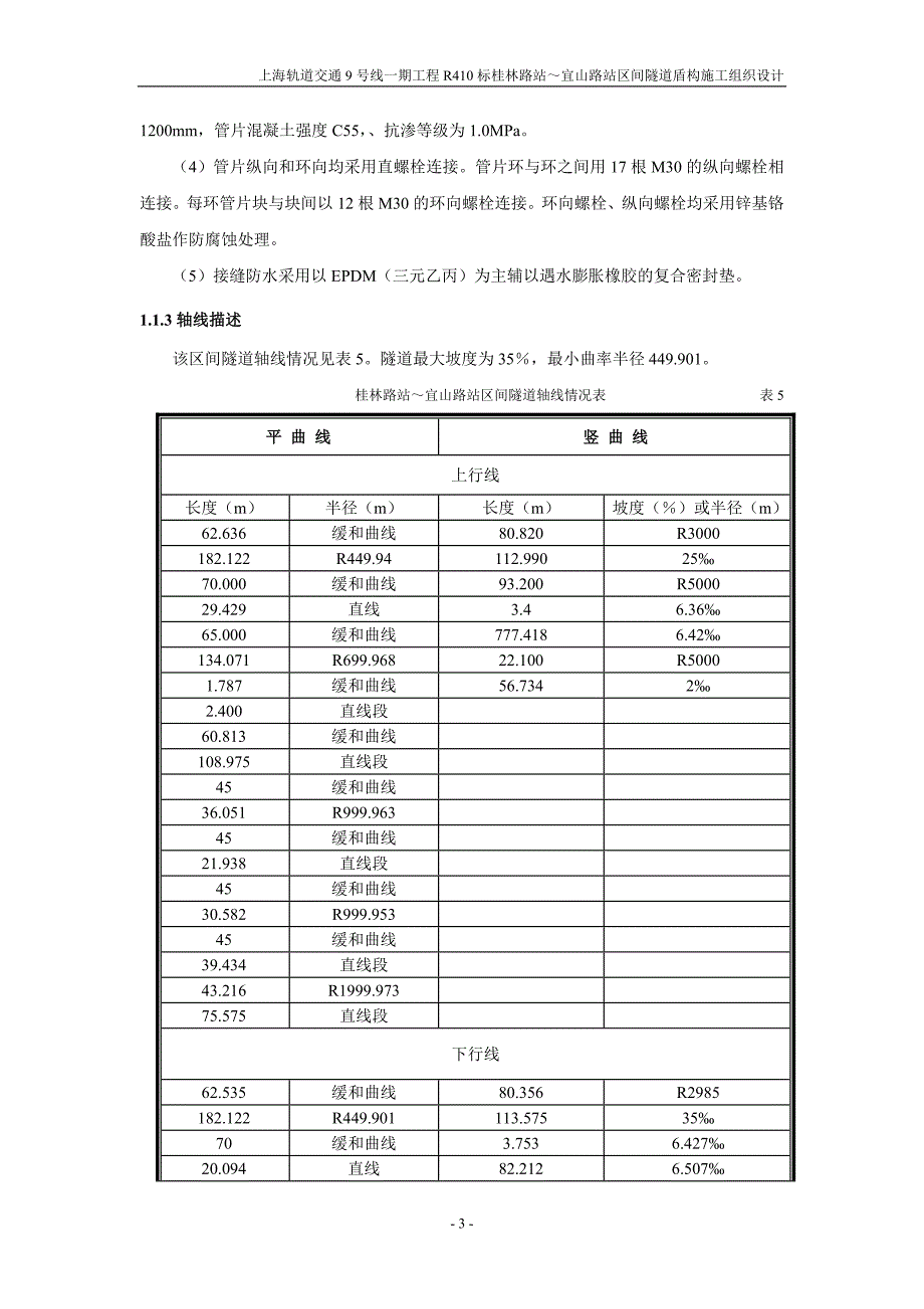 R410标桂林路站～宜山路站区间隧道盾构推进施工组织设计_第3页