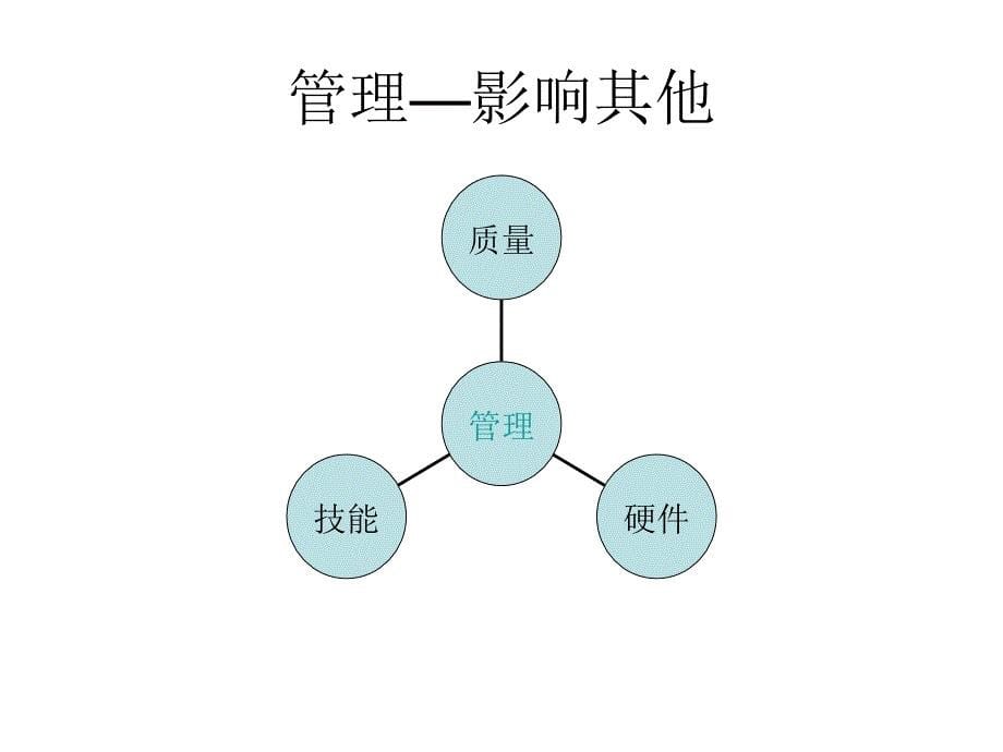 汽车4S店售后服务管理_第5页