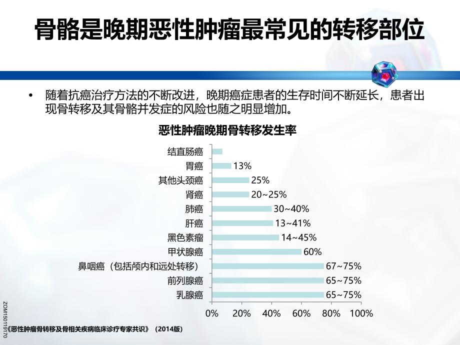 前列腺癌骨转移幻灯_第3页