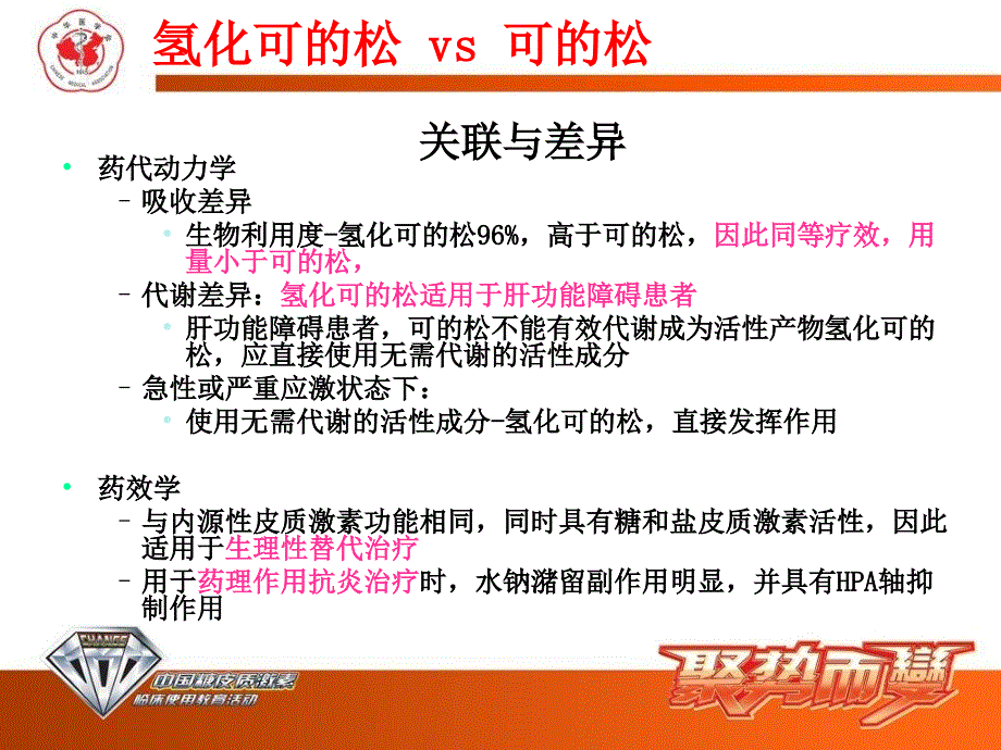 不同糖皮质激素之间的区别_第4页