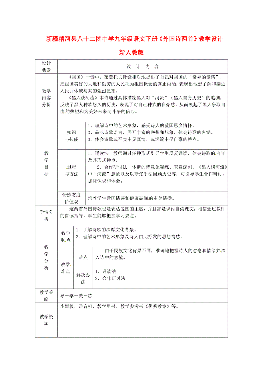 2017年人教版语文九下《外国诗两首》教学设计_第1页