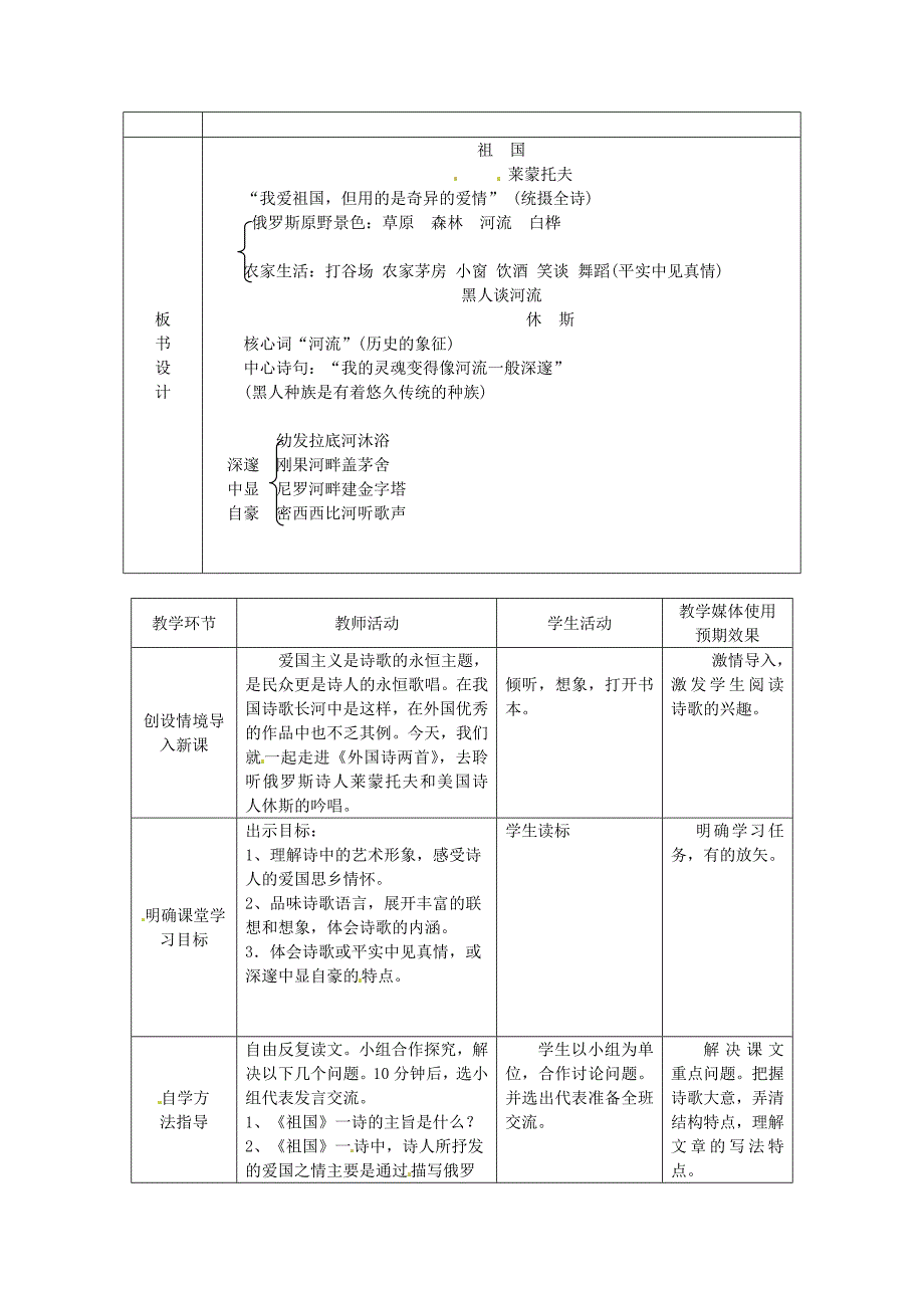 2017年人教版语文九下《外国诗两首》教学设计_第2页