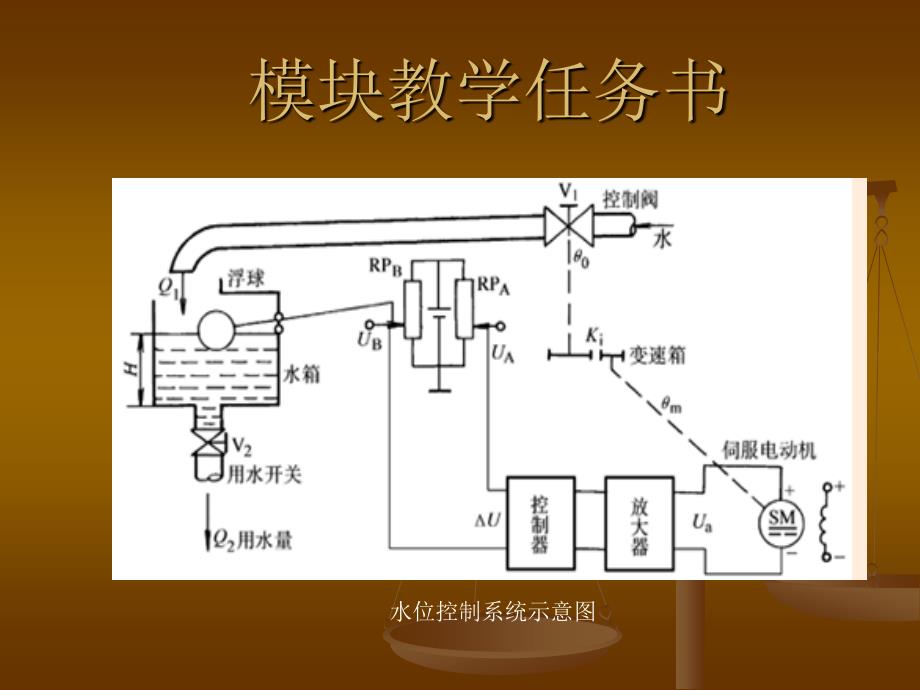 模块教学任务书_第1页