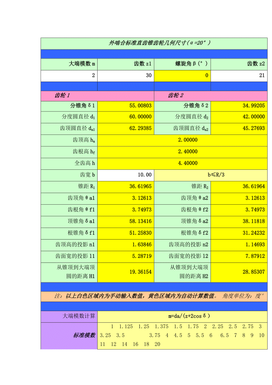 标准直齿锥齿轮计算公式_第1页