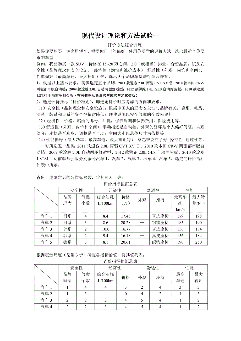 现代设计。产品评价作业_第1页