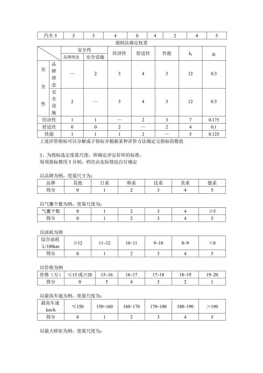 现代设计。产品评价作业_第2页