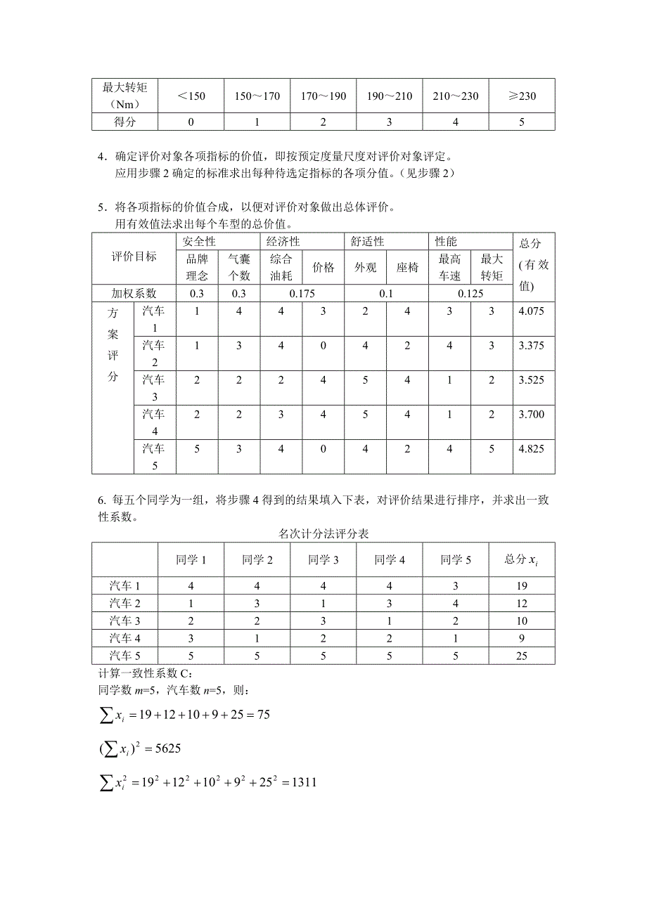 现代设计。产品评价作业_第3页