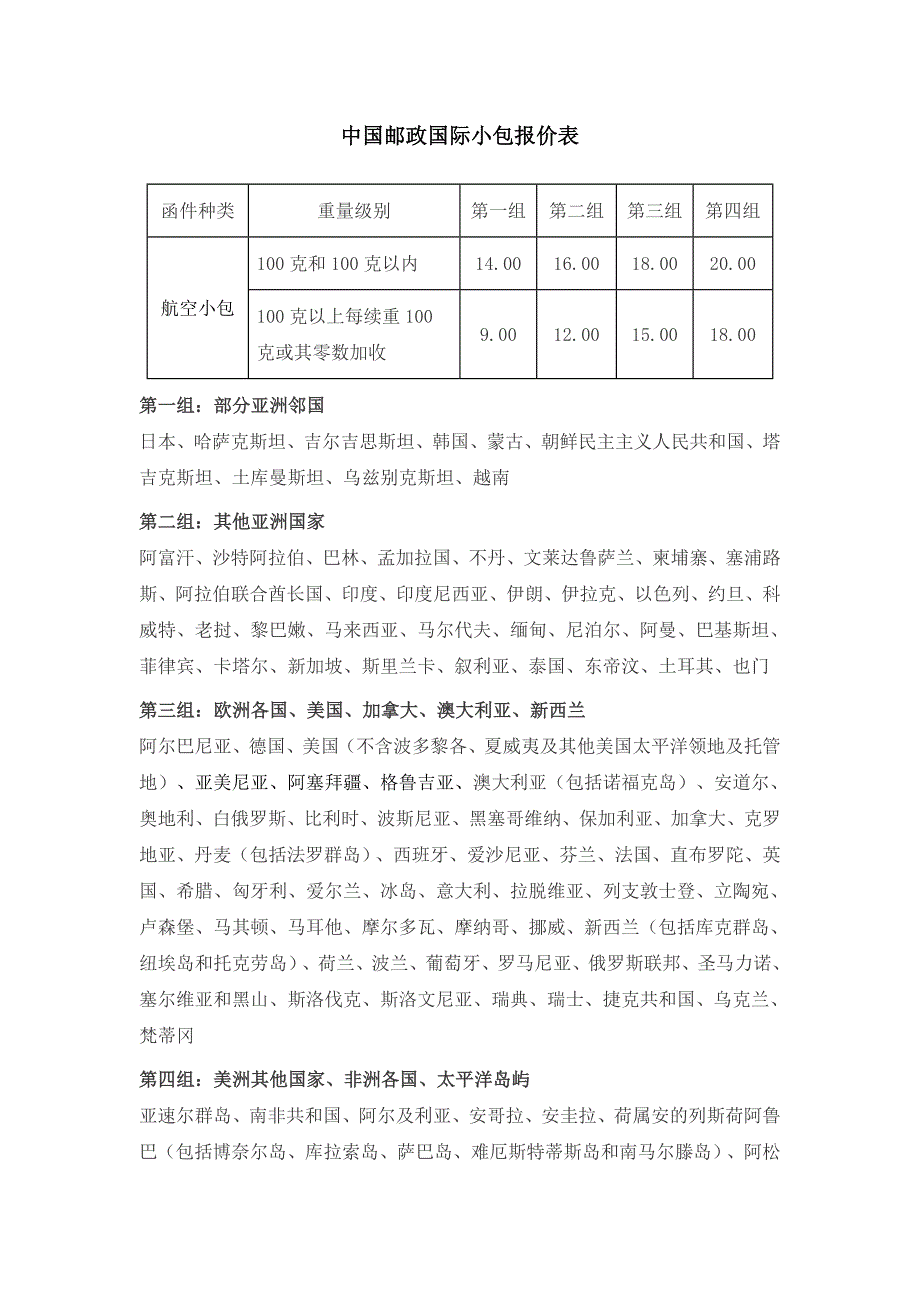 中国邮政国际小包报价表_第1页
