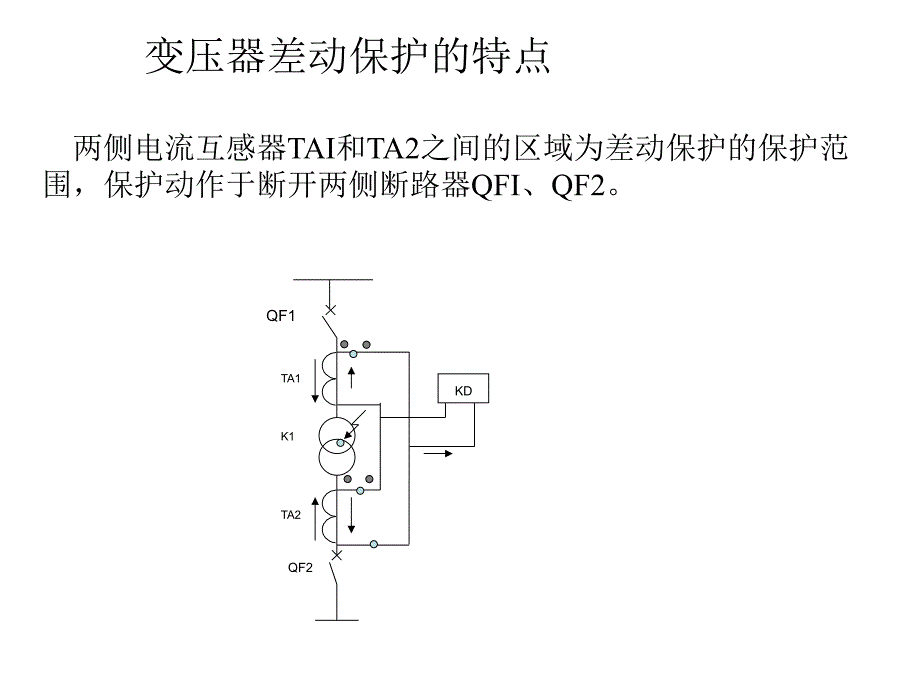 继电保护培训课件  5、3 变压器的差动保护1_第2页