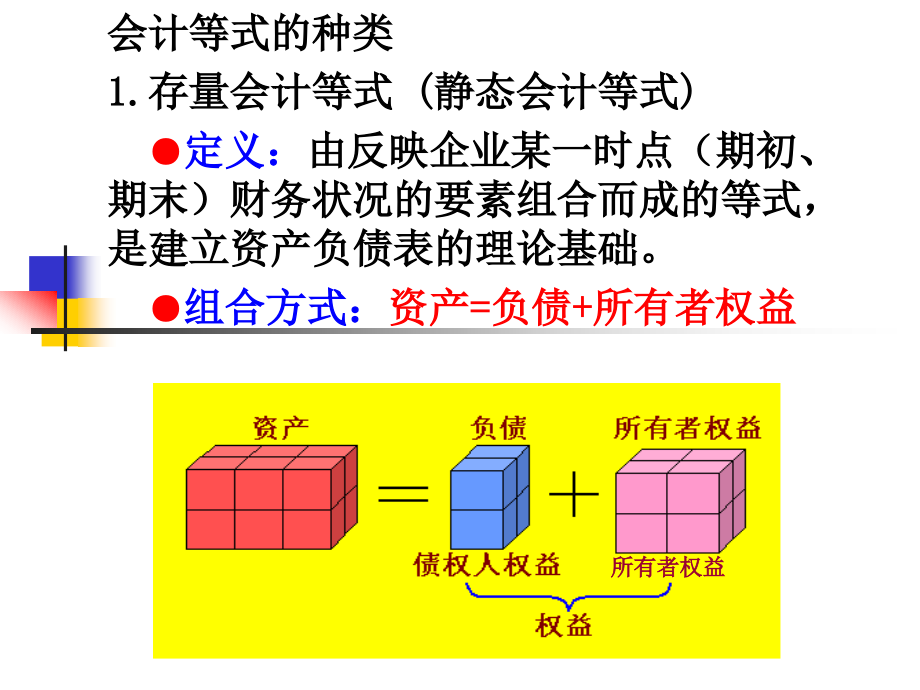 会计记录—帐户与复式记帐_第4页