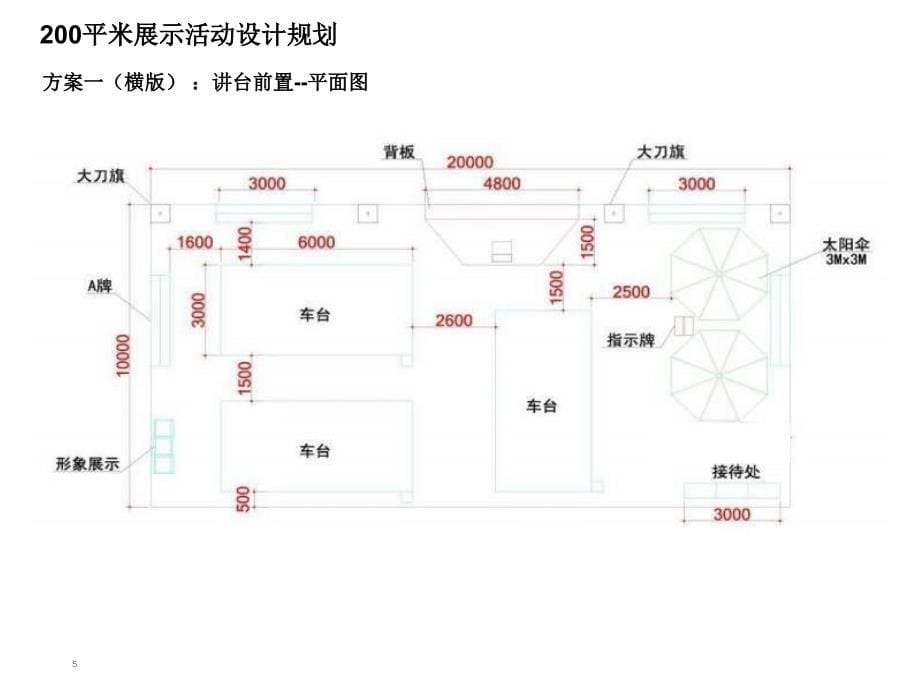 经销商外展活动展具设计和工艺说明_第5页