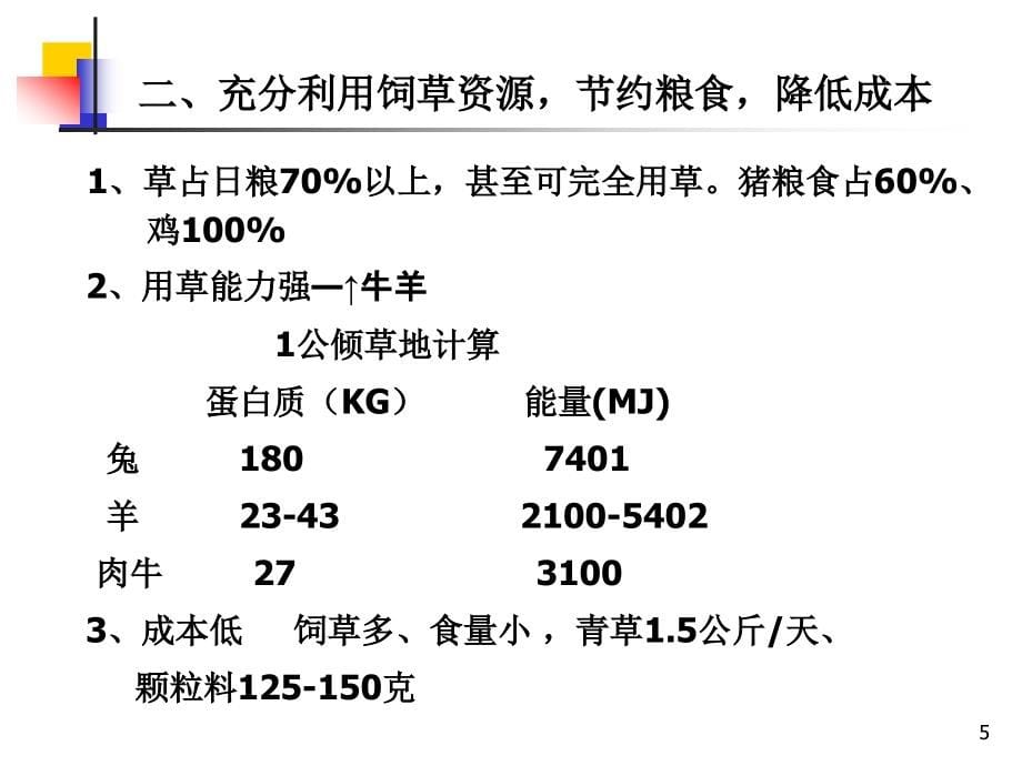 第八章 养兔生产_第5页