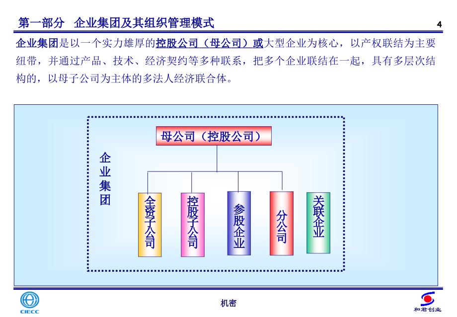 中国国际电子商务中心战略发展报告之二--组织结构设计_第4页