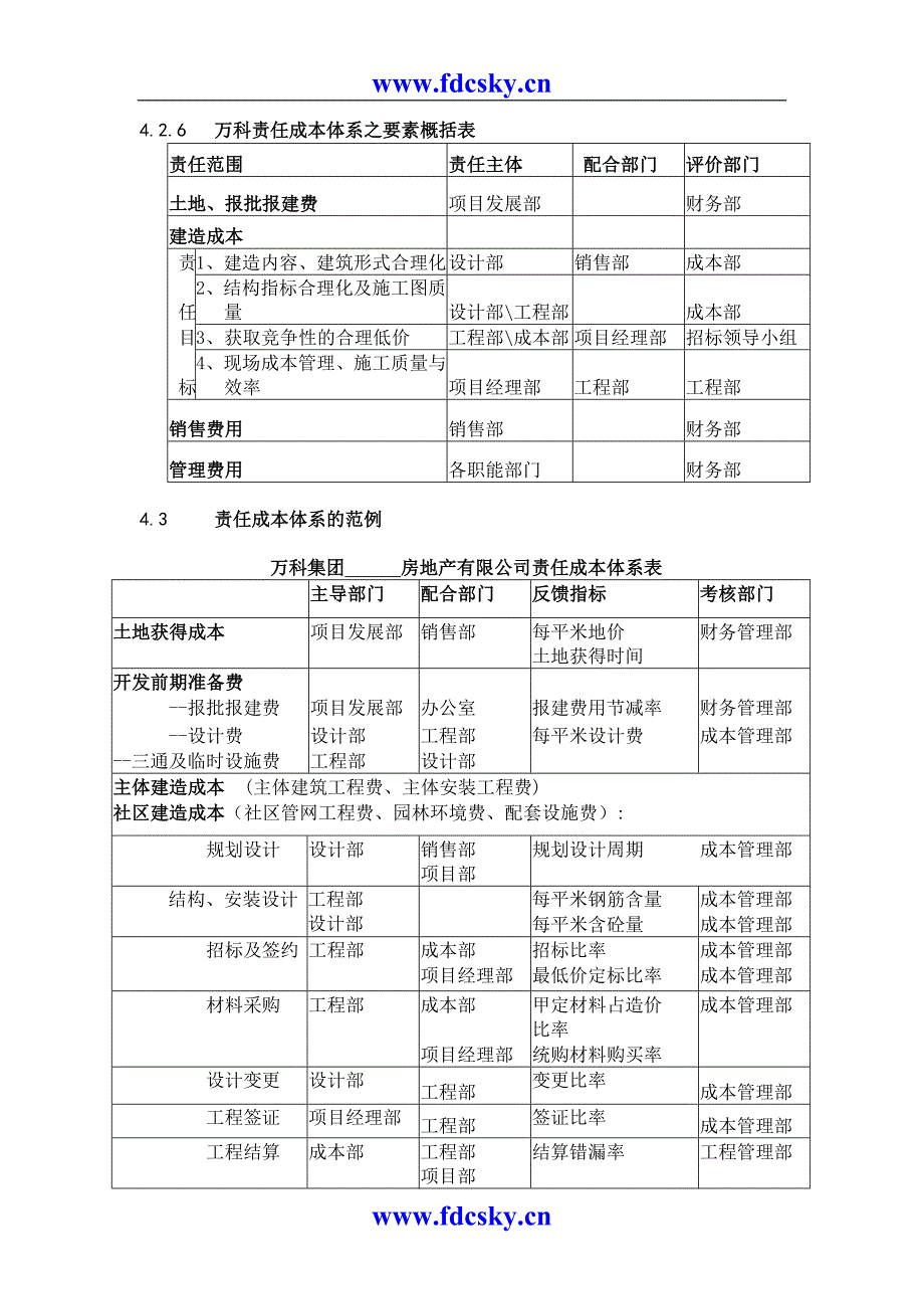 [46-204] 万科集团责任成本管理体系_第2页