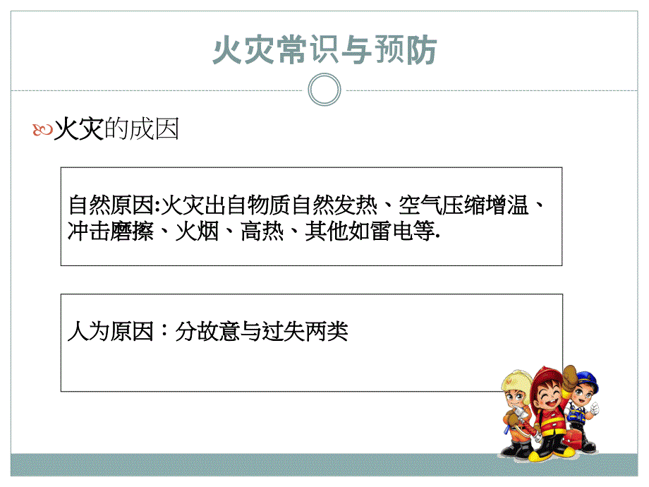 消防防火训练.ppt_第3页