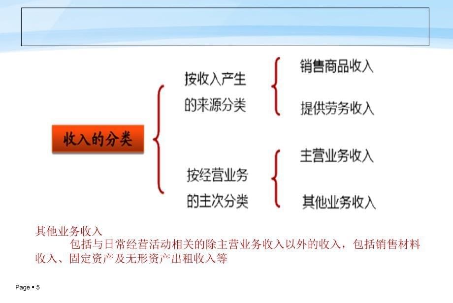 小企业会计准则-损益类_第5页