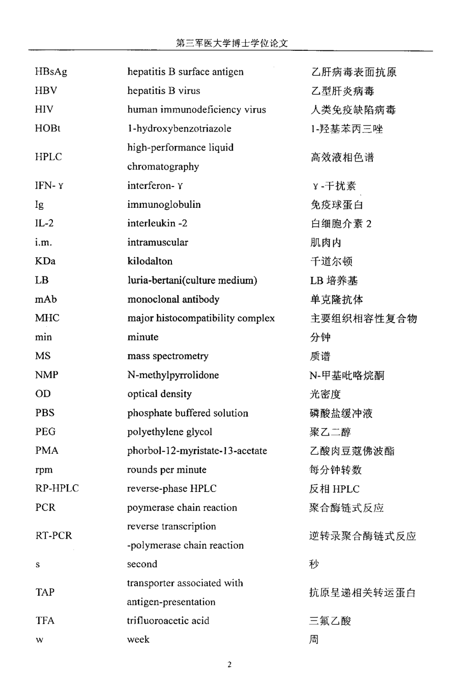 一个新的HBcAg之H-2 Kd限制性表位的鉴定及其功能特性研究_第2页