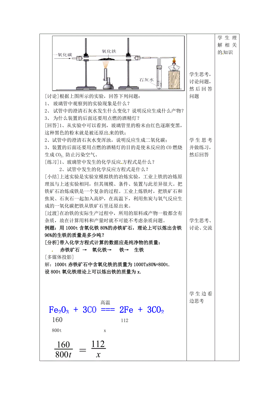 2017春人教版化学九年级下册《金属资源的利用和保护》（第1课时）word教学设计_第2页