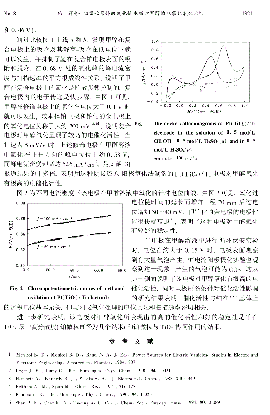 铂微粒修饰的氧化钛电极对甲醇的电催化氧化性能_第2页