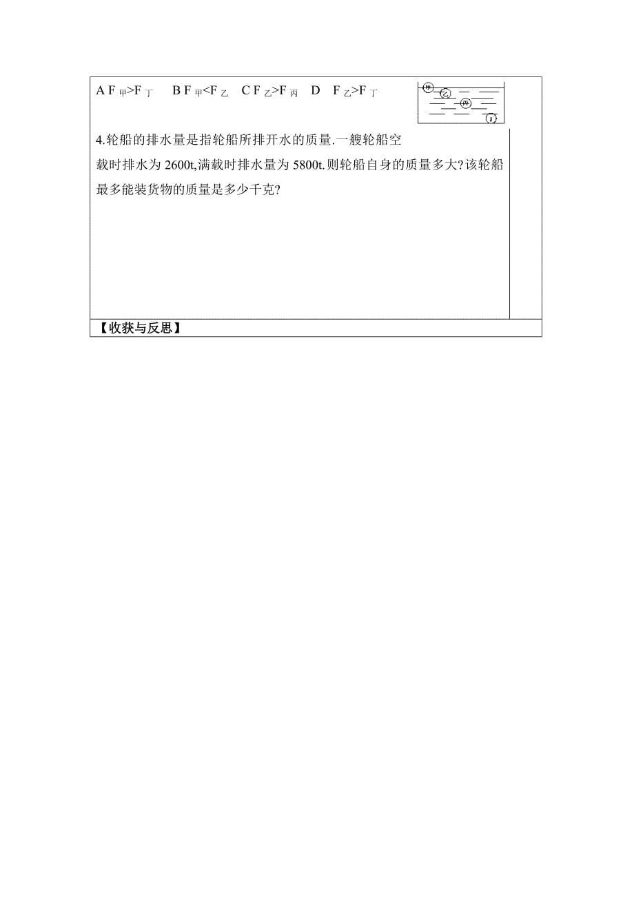 2017春人教版物理八下10.3 《物体的浮沉条件及应用》word学案_第5页