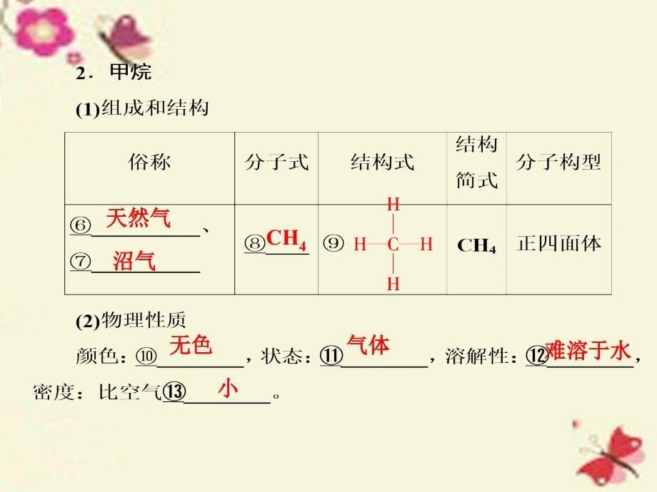 2018年新课标1高考化学一轮复习第7章有机化合物历年考点知识点解析_第5页