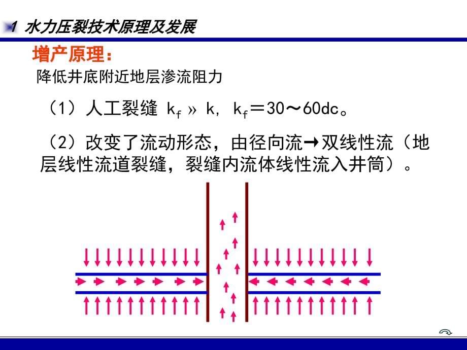 第二部分低渗储层压裂优化设计_第5页