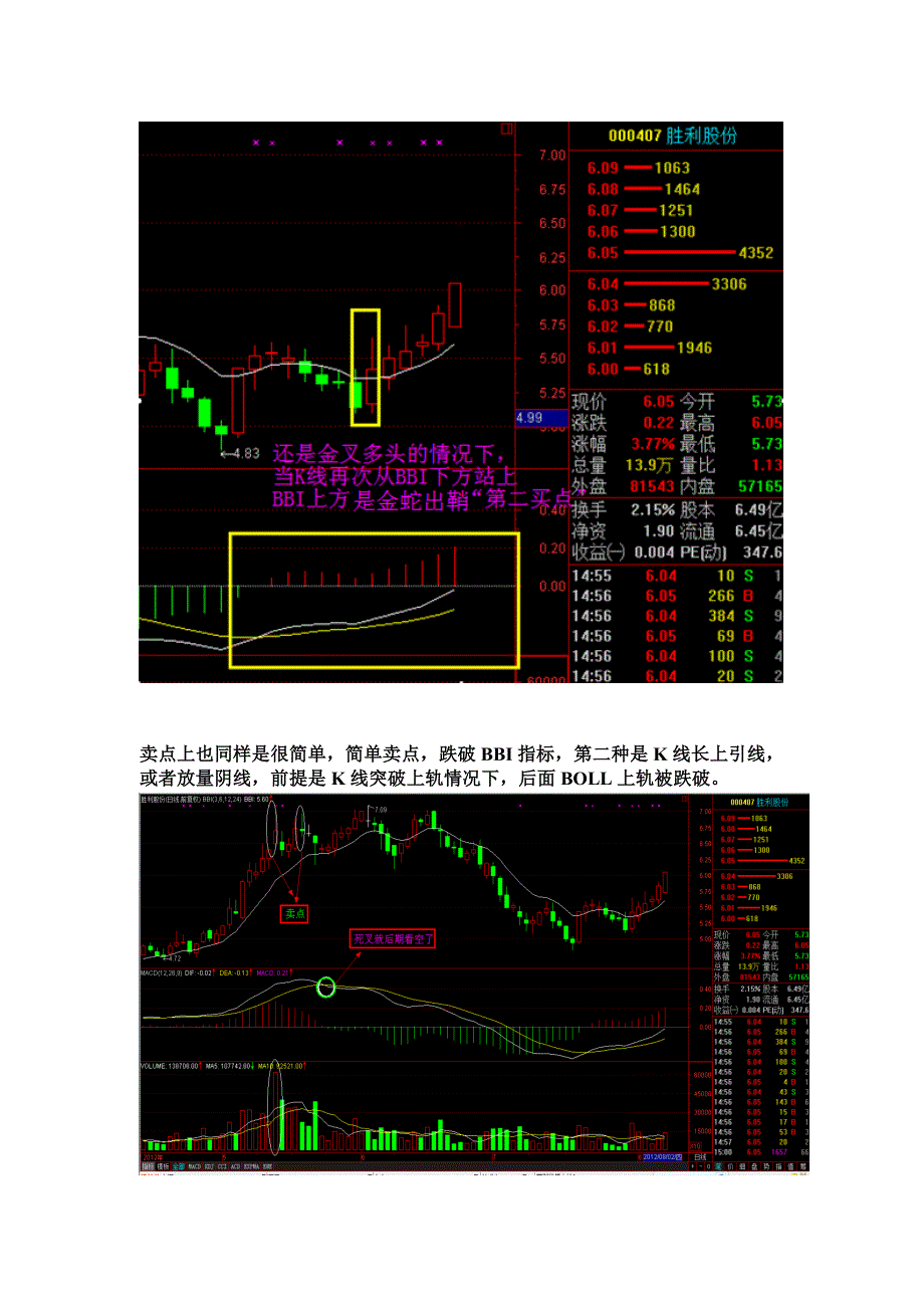 【金蛇出鞘】200万初期战法_第3页