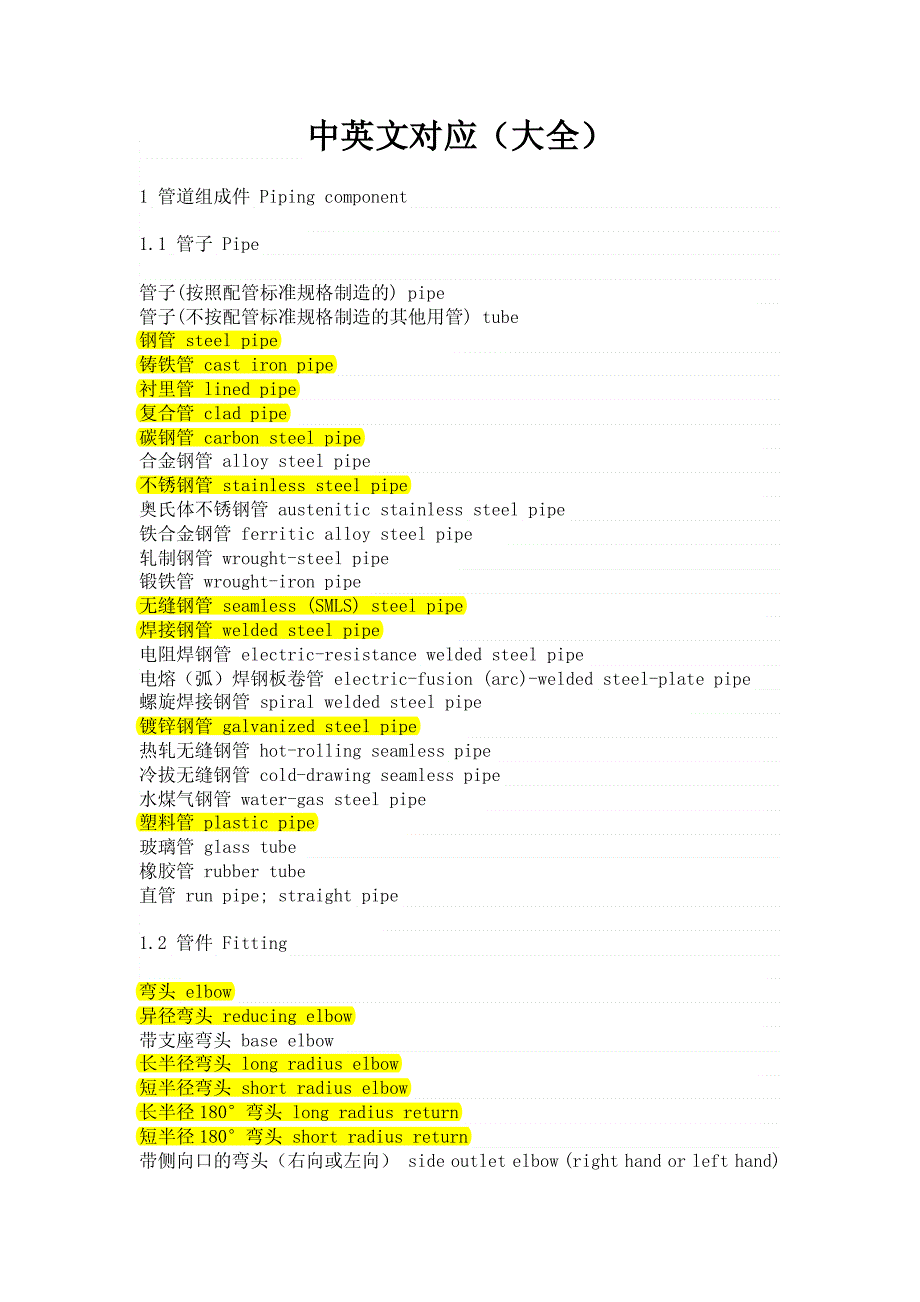 钢管、管件、法兰和阀门等中英文对照(非常全的)_第1页