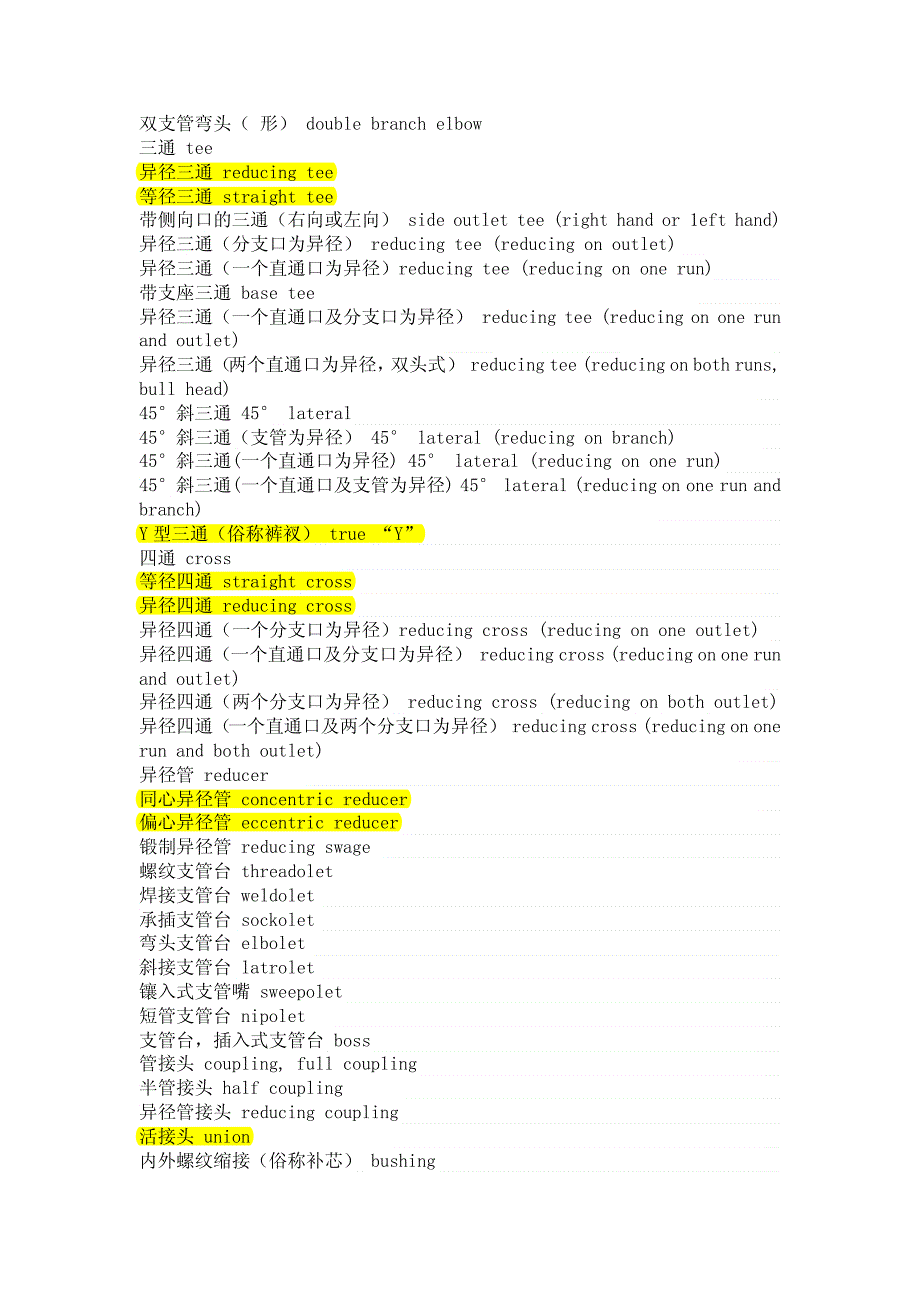 钢管、管件、法兰和阀门等中英文对照(非常全的)_第2页