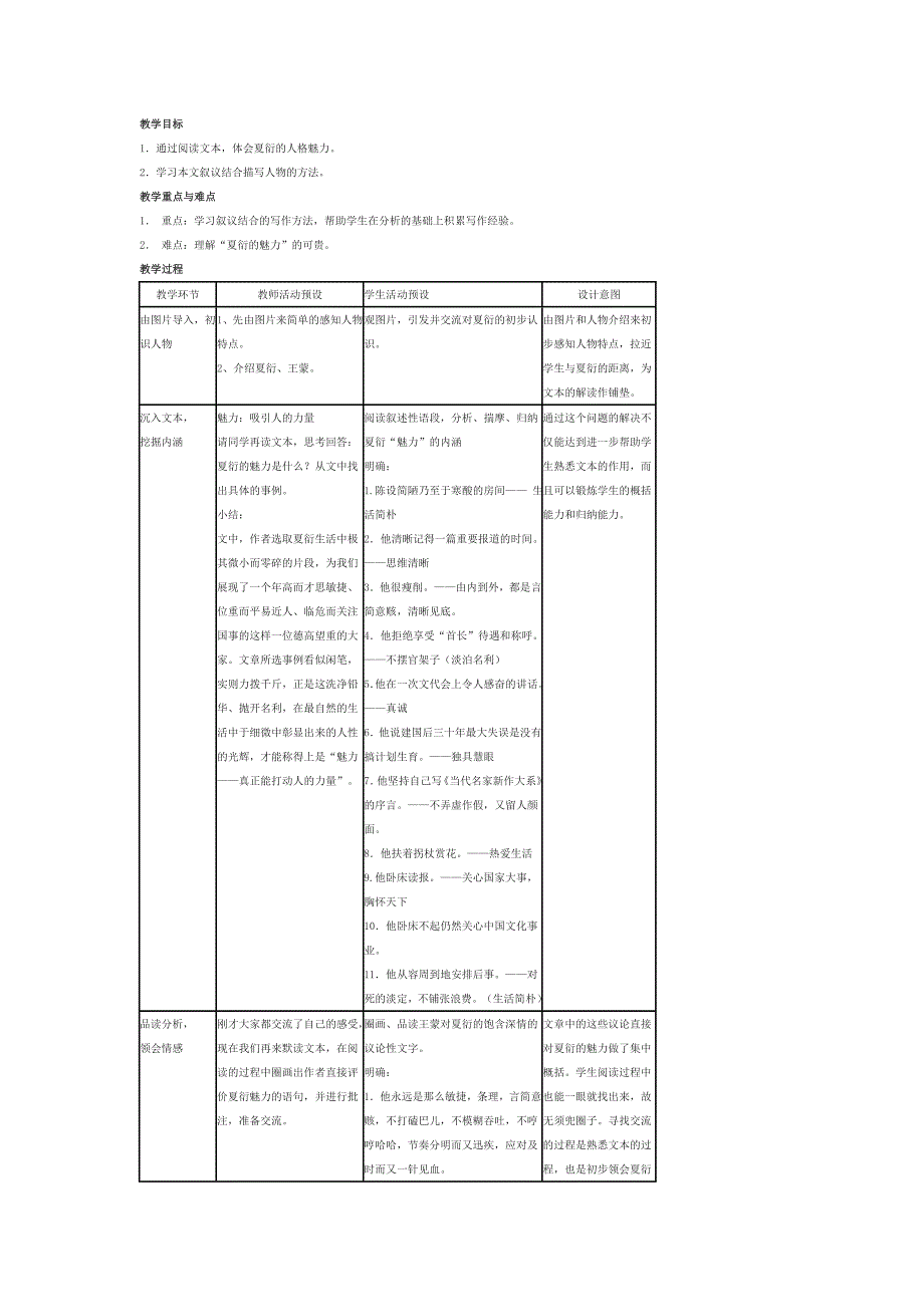 2017（五四制）沪教版语文九下《夏衍的魅力》word教案_第1页