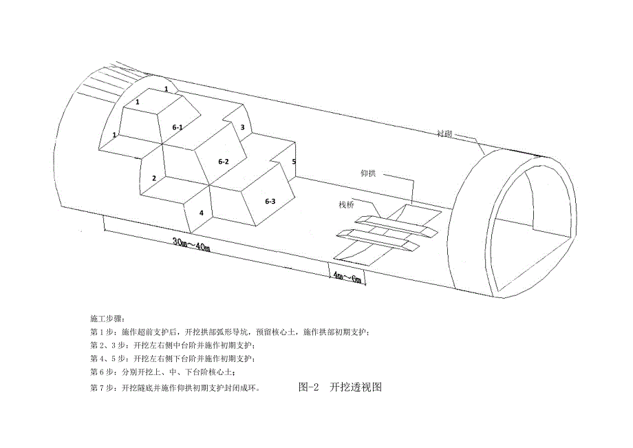隧道施工工艺流程图图集汇总_第2页