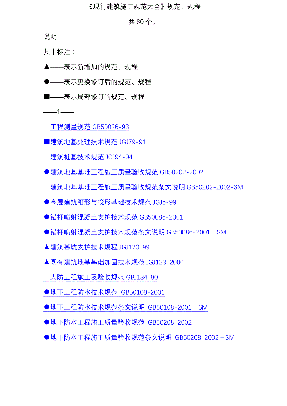 《现行建筑施工规范大全》规范、规程_第1页