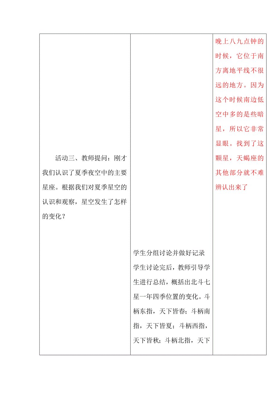 青岛版科学四下《夏季星空》表格式教案设计_第4页