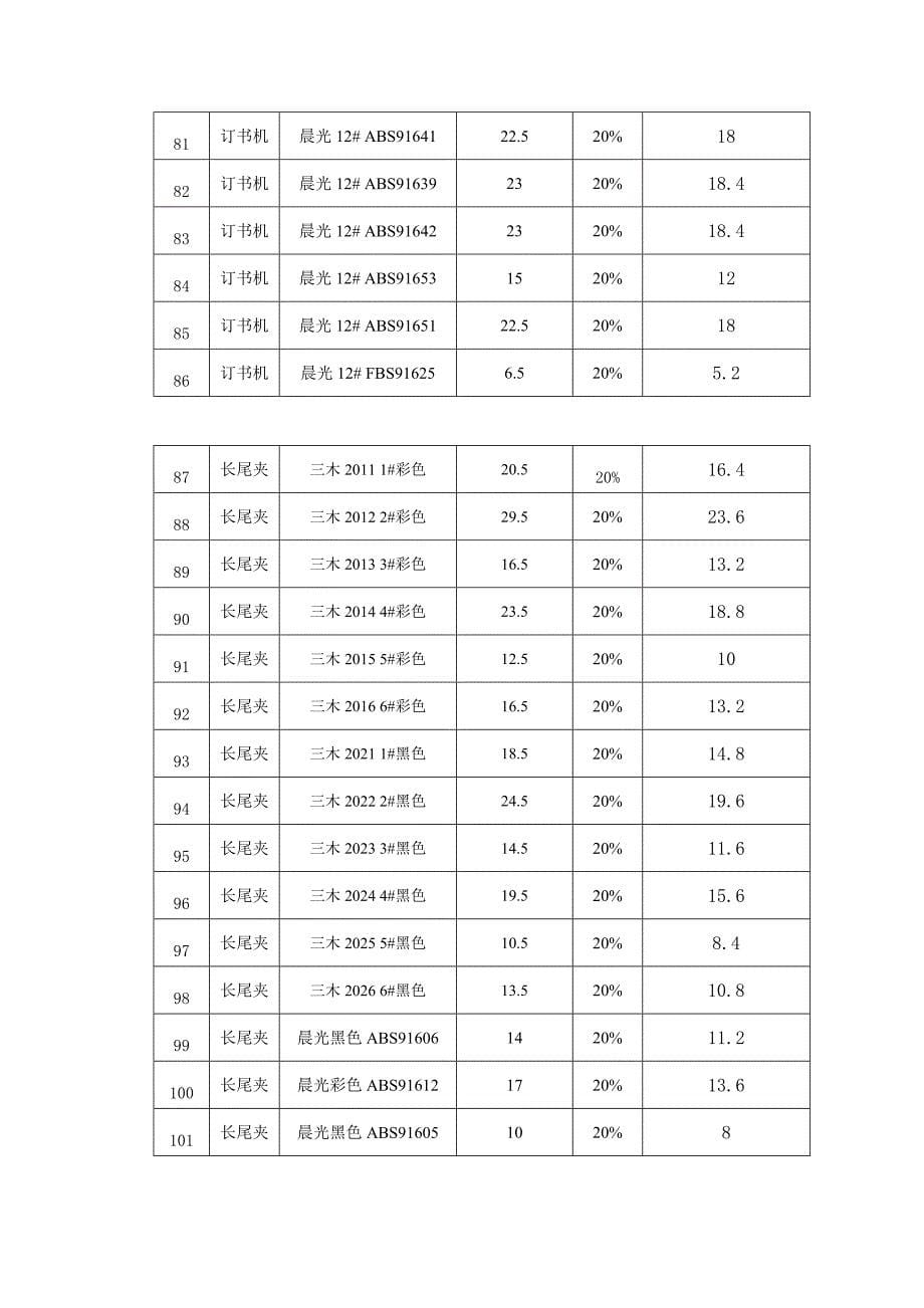 那坡县爱华文具店_第5页