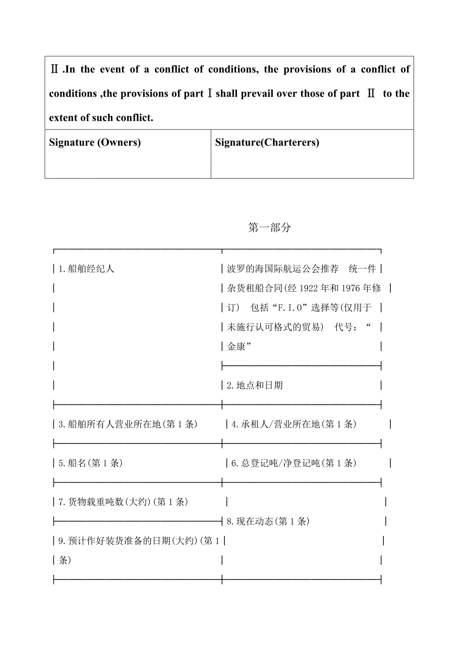 航次租船-金康格式_第3页