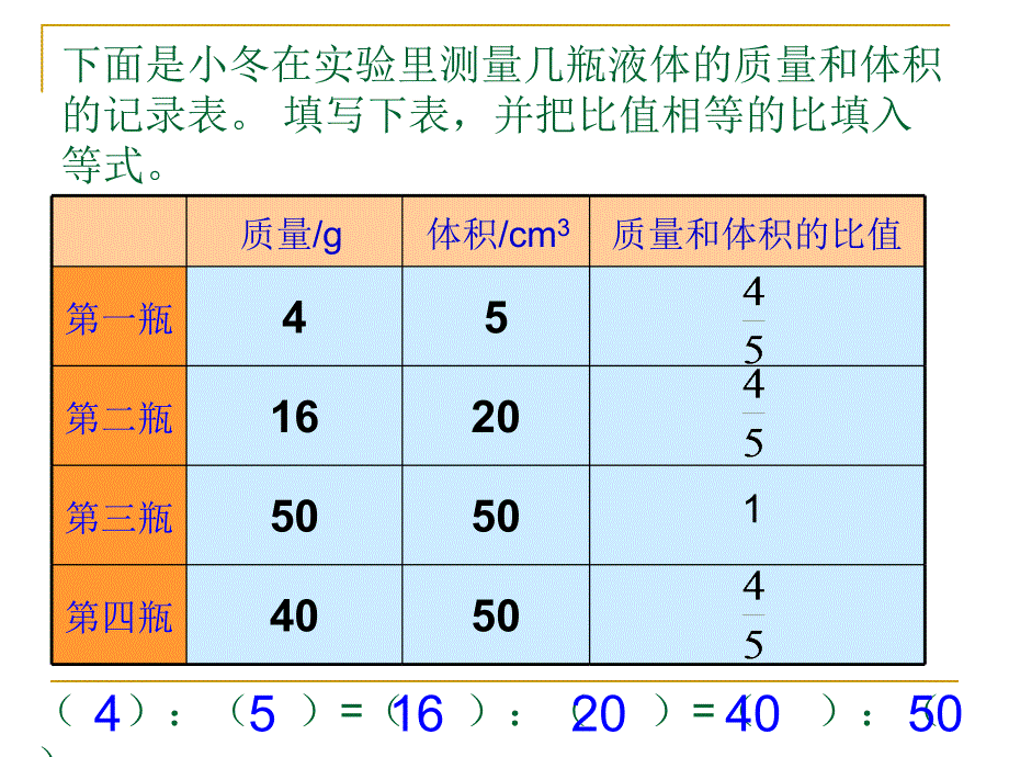 (苏教版)六年级数学上册课件比的基本性质_第3页