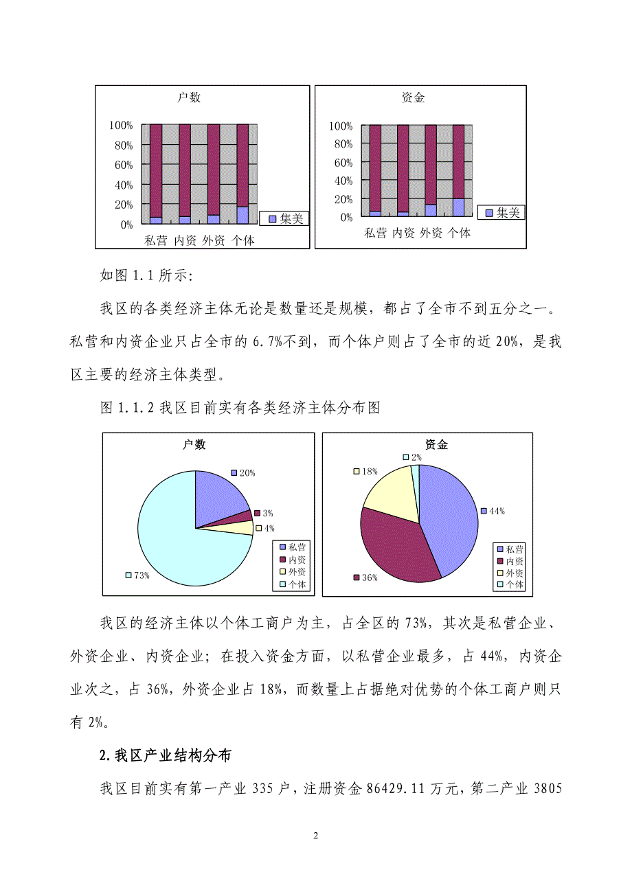 引言企业登记,作为市场的“入口”,既是观察经济社会的_第2页