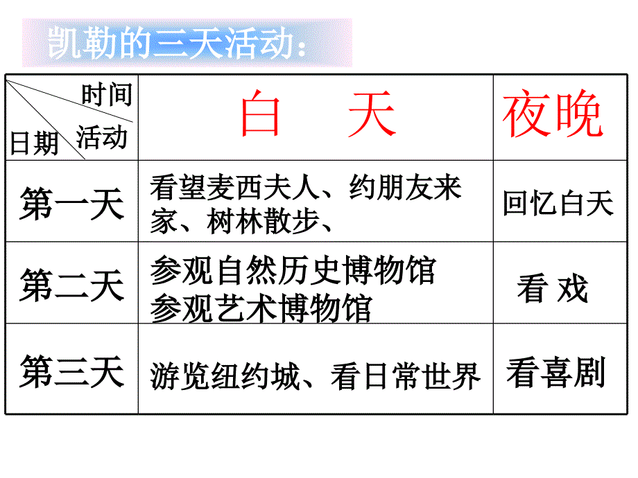 三天光明简洁版_第2页