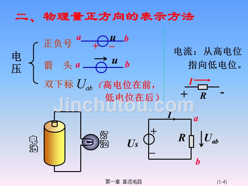 电路与电子学2直流电路_第4页