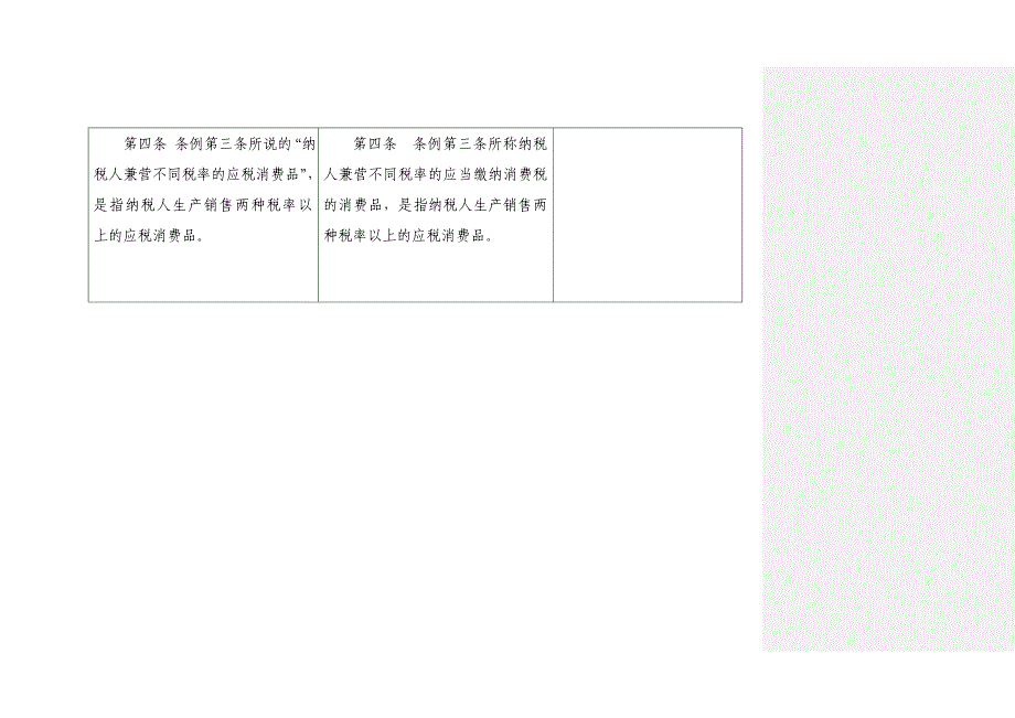 消费税暂行条例实施细则修改前后对照表_第3页