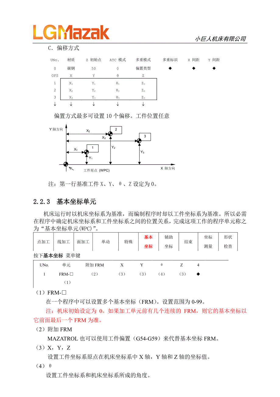 加工中心mazatrol编程_第4页