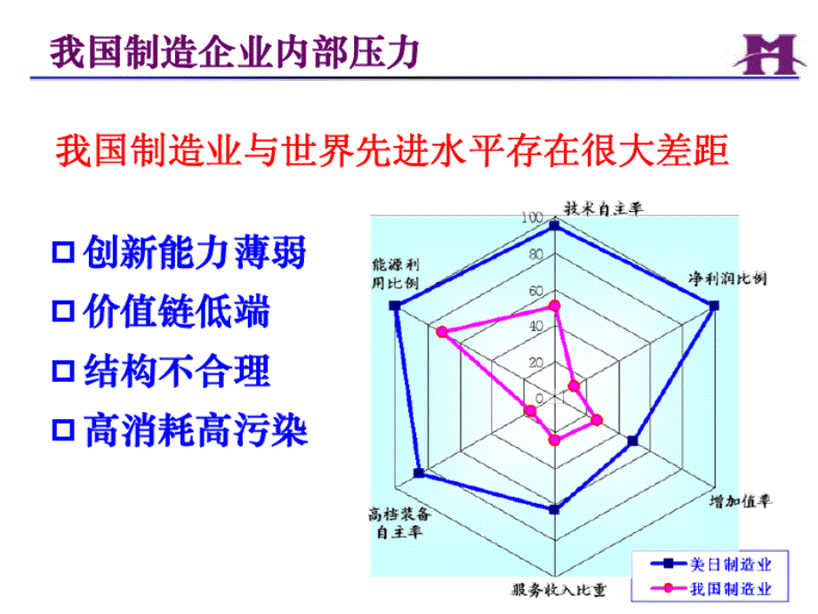 物联网技术及其在制造领域中的应用_第4页