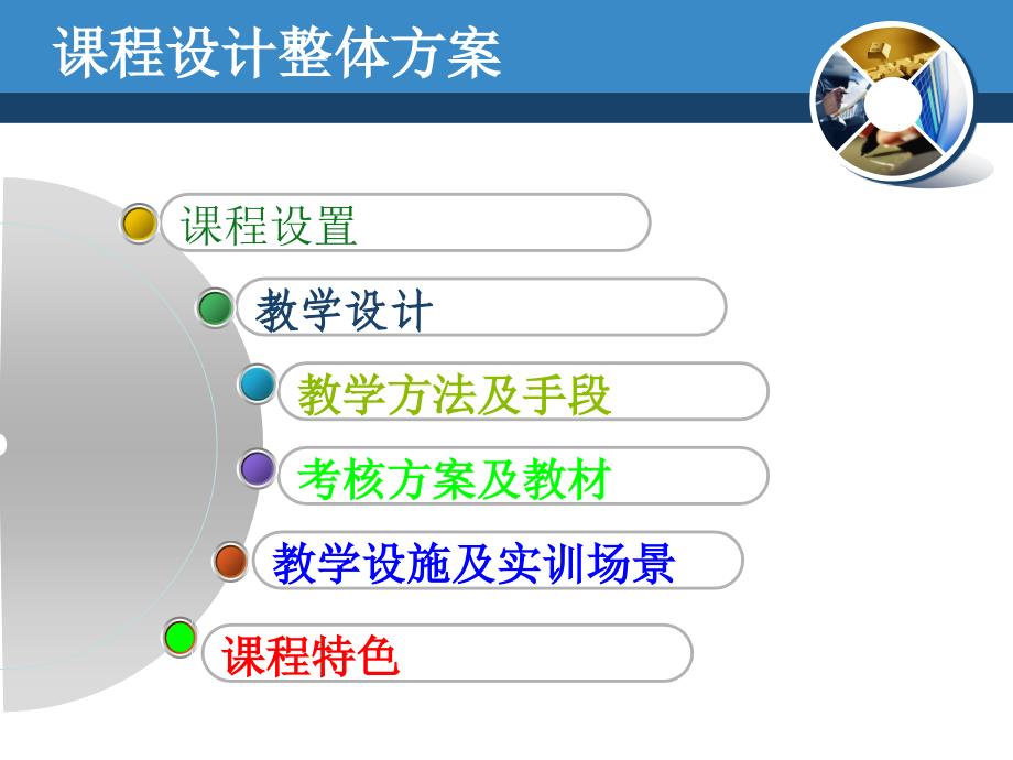 国际货运代理与报关_第2页