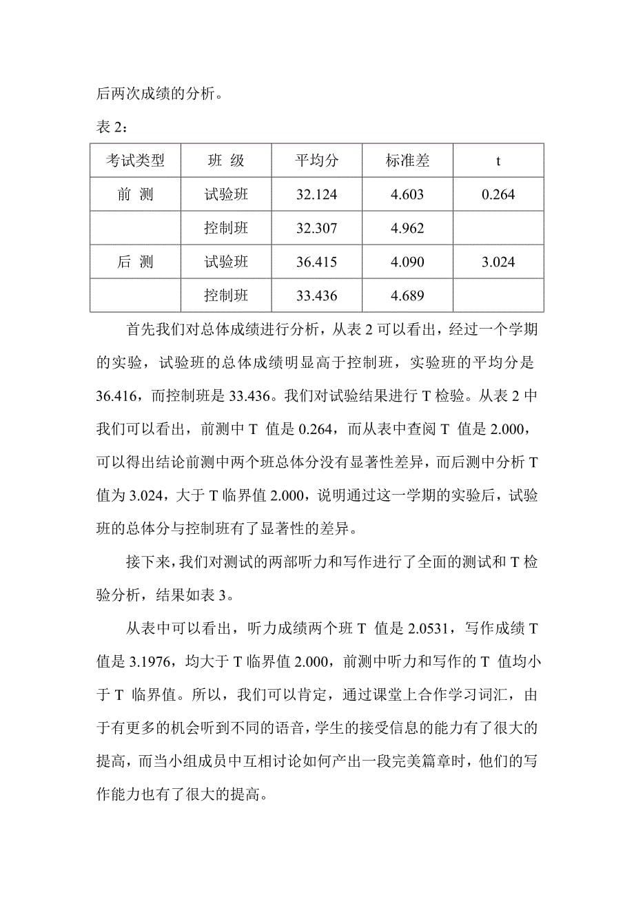 合作学习在高中英语词汇教学中的运用与研究_第5页