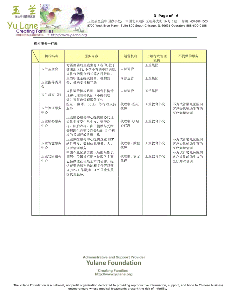 玉兰客户服务手册_第4页