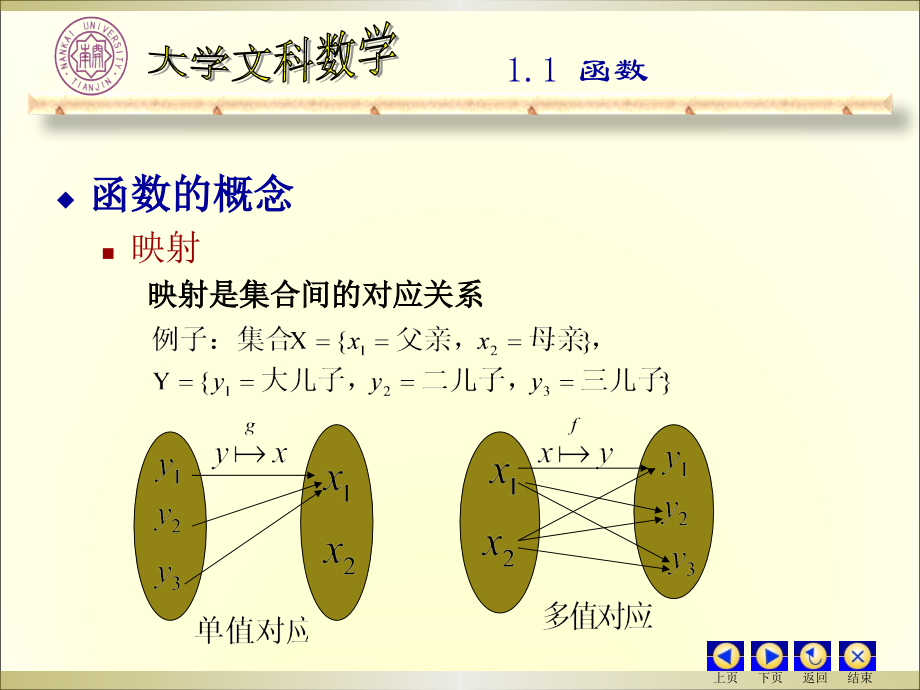 大学文科数学_2011_1.1_第3页