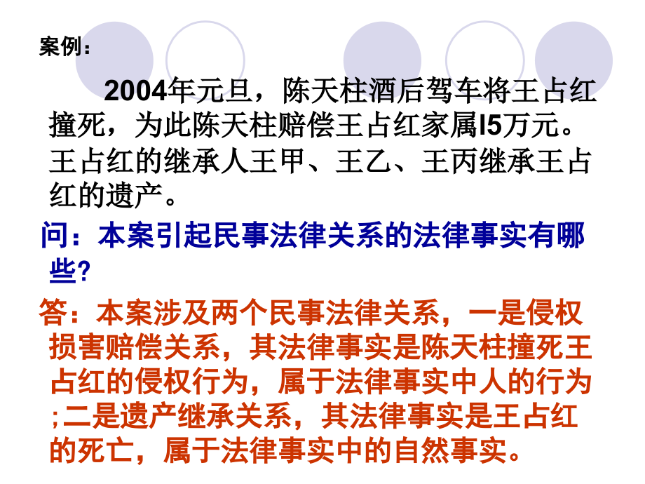 第二章 继承法律关系 继承法课件_第4页