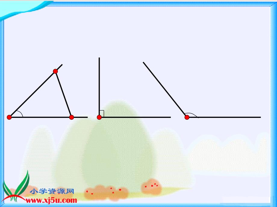 三角形的认识和分类课件_第3页